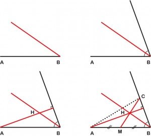triangle disparate